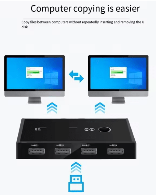 2 - in - 4 USB Switch Selector (USB 2.0) - Zambeel